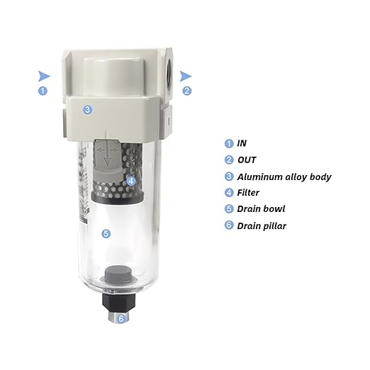 1pc Vacuum Water Droplet Separator Vacuum Pipeline Filter Negative Pressure Filter Element AMJ AMJ3000-03B(AMJ-EL3000)