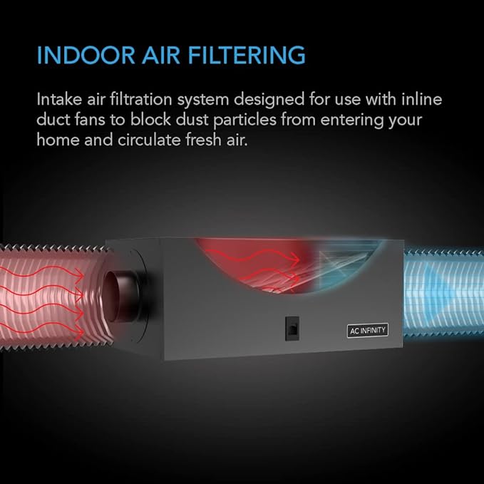 AC Infinity Inline Filter Box 10" with High Efficacy Filter, Whole House HVAC Filtration Kit, Fits 10-Inch Inline Duct Fans for Fresh Air Intake and Ventilation