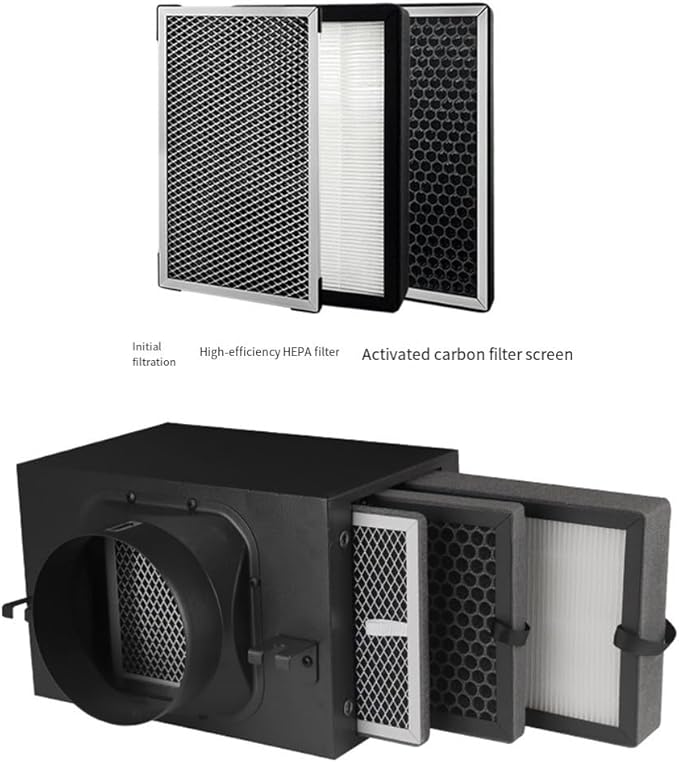 Smoke Removal Air Filter Element With Multi Layer HEPA And Activated Carbon For Use In Air Outlets And Smoke Exhaust Ventilation Systems(S Activated carbon)