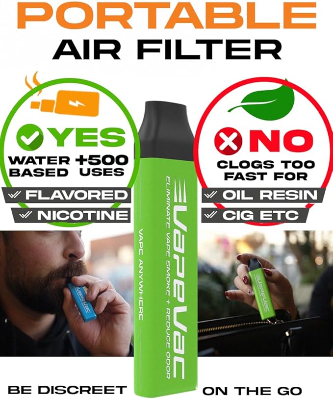 VapeVac (Registered AMZ Brand) – Pocket-Sized Personal Air Filter for Discreet Output Reduction | Minimizes Odor, Keeps Air Fresh | Not an Emission Device – 500+ Uses (White)