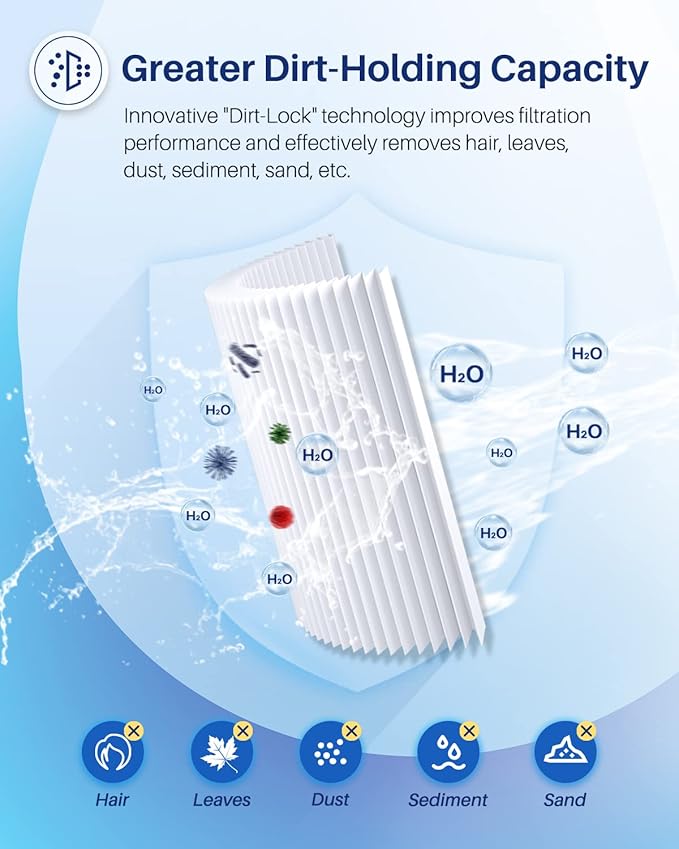 POOLPURE PLF6CH-960 Spa Filter Replaces PJW60TL-F2S, Jacuzzi Filters J-300, J400, Filbur FC-2800, 6540-476, 6540-383, Hot Tub Filter with Closed Handle(Not be Removed) 1PACK (Pack of 2)