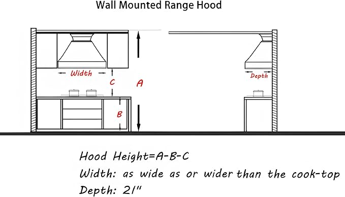 CHETTO C Stainless Steel Range Hood Cover with Quiet Vent Hood Insert Custom Handcrafted Metal Kitchen Fan with Towel Rack LED Light 30"W x24"D x57"H Brushed Stainless Steel Wall Mount