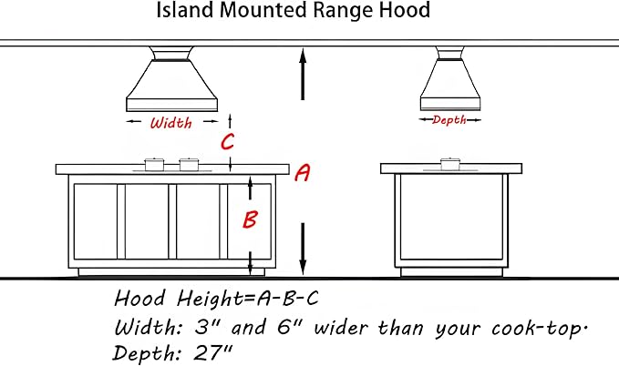CHETTO C Stainless Steel Range Hood Cover with 4-Speed Vent Hood Insert Custom Handcrafted Metal Kitchen Fan with Towel Rack LED Light 60"W x27"D x36"H White Island Mount