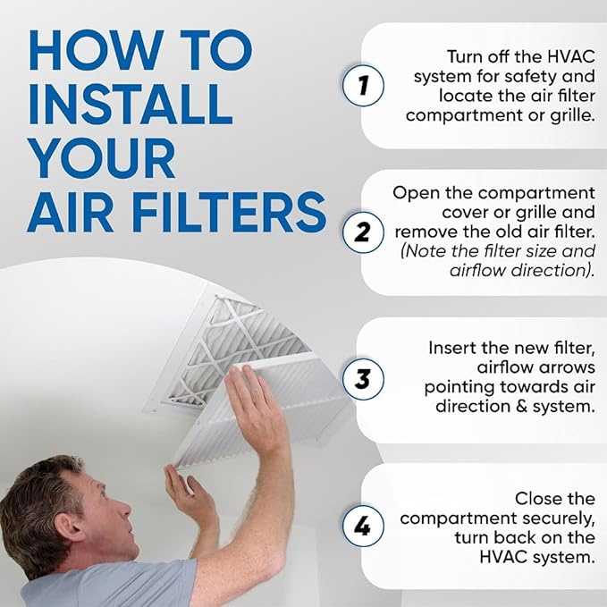 Glasfloss 12x12x1 MERV 10 (FPR 5-6) Pleated Air Filters Box of 6. Actual Size: 11-1/2 x 11-1/2 x 7/8