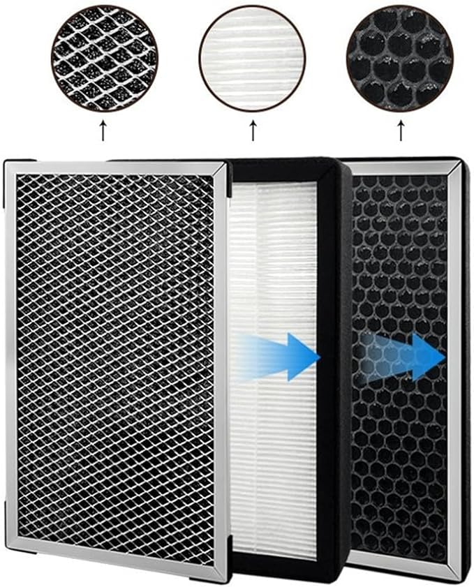 Smoke Removal Air Filter Element With Multi Layer HEPA And Activated Carbon For Use In Air Outlets And Smoke Exhaust Ventilation Systems(L Activated carbon)