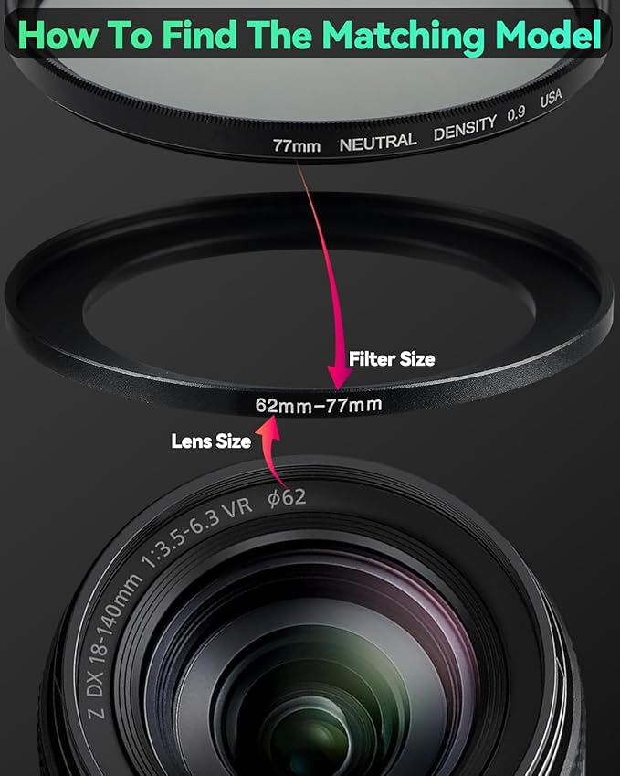 72-86mm Metal Step-Up/Down Ring Adapter Compatible with Mirrorless Cameras DSLR Lens, UV CPL ND Filter Thread Converter, Black