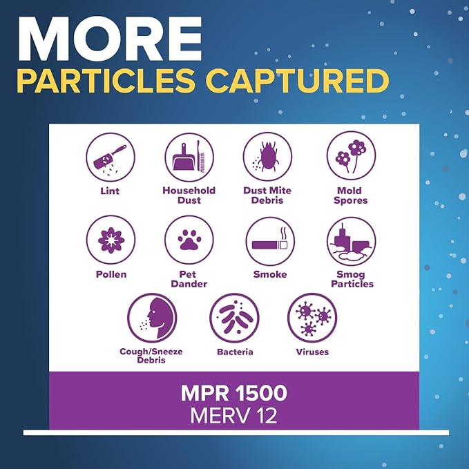 Filtrete 14x30x1 AC Furnace Air Filter, MERV 12, MPR 1500, CERTIFIED asthma & allergy friendly, 3 Month Pleated 1-Inch Electrostatic Air Cleaning Filter, 6-Pack (Actual Size 13.81x29.81x0.78 in)
