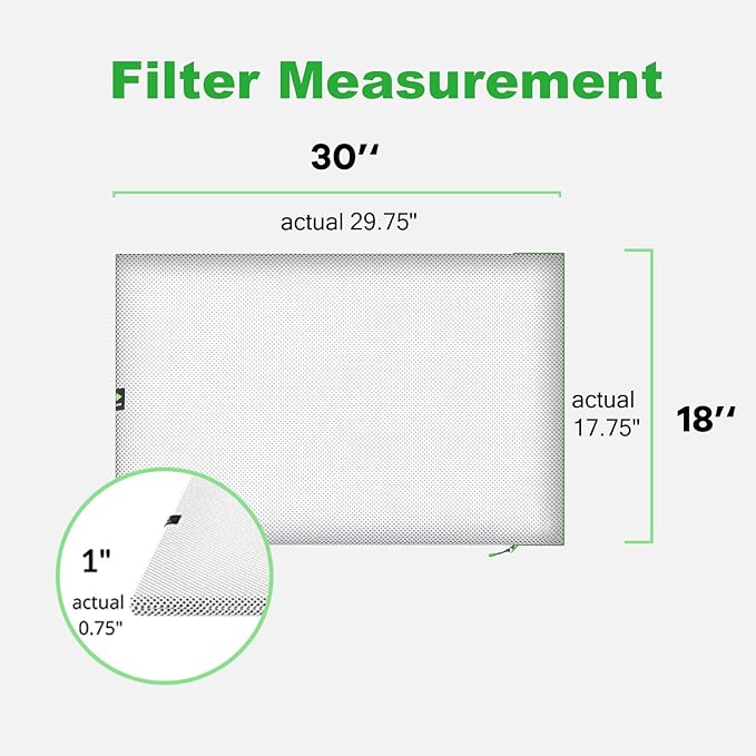 REair 18x30x1 Air filter Pro Kit, Washable and Reusable Air Filter 18x30x1 for AC HVAC Furnace, MERV 8 Air Filters Machine Washable & Dryer Friendly, AC Furnace Air Filter, Include 2 Filters&1 Frame