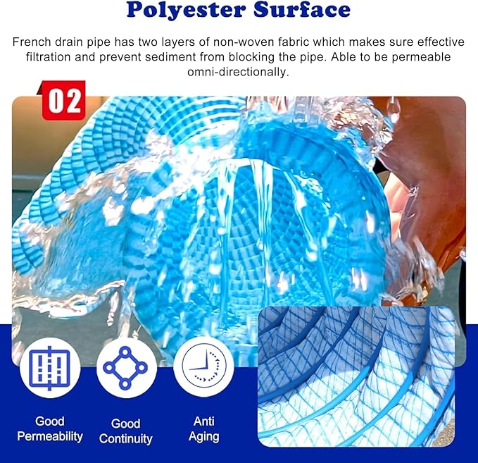 5cm/2in Diameter French Drain Pipe Perforated Drainage Pipes, Soft Infiltration Tubular Underground Drainage Systems for Outside Driveway/Sidewalk, Steel Wire Reinforced Permeable Tube(2100cm)