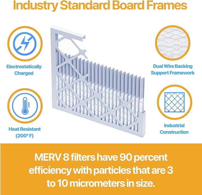 Filter King 12x24x1 Air Filter | 6-PACK | MERV 13 | HVAC Pleated AC Furnace Filters | MADE IN USA | Actual Size: 11.75 x 23.75 x .75"