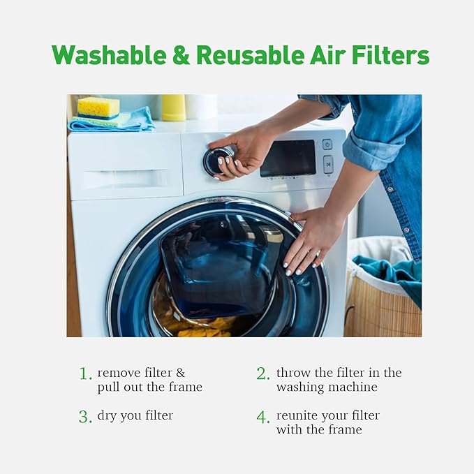 Reair 20x24x1 Extra Replacement Filter without Frame, Washable and Reusable Air Filter 20x24x1 for AC HVAC Furnace, MERV 8 Air Filters Machine Washable, AC Furnace Air Filter without Frame