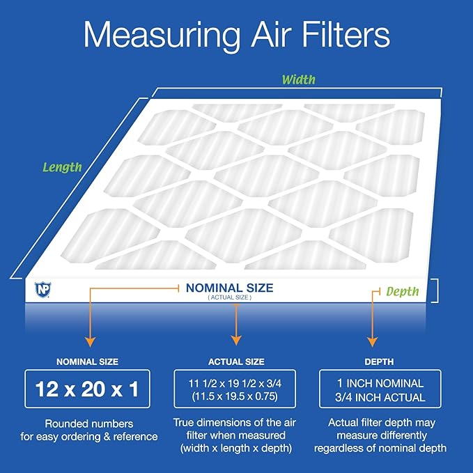 Nordic Pure 12x20x1 (Actual Size: 11 1/2 x 19 1/2 x 3/4) Pleated MERV 8 Air Filters 3 Pack