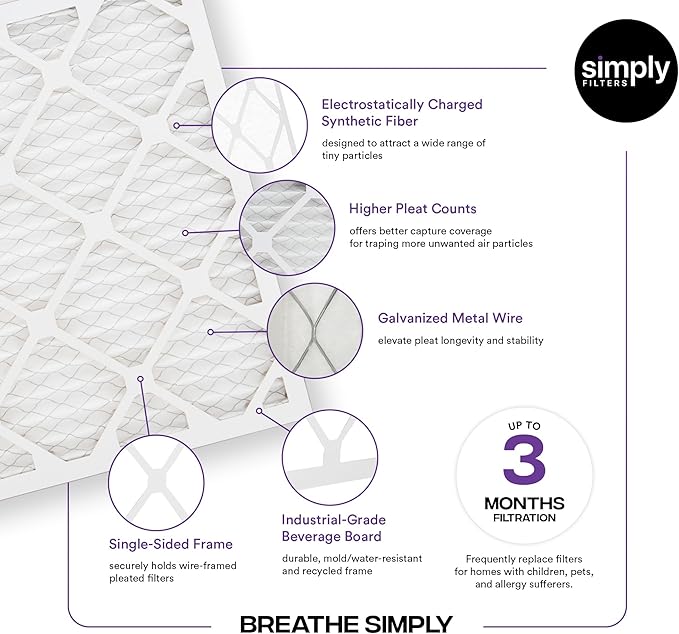 Simply 16x25x1 Air Filter, Merv 13, 6 Pack, For Home AC Furnace & HVAC (Actual Size: 15.75"x24.75"x0.75") DUST, Pet, & Allergy Control