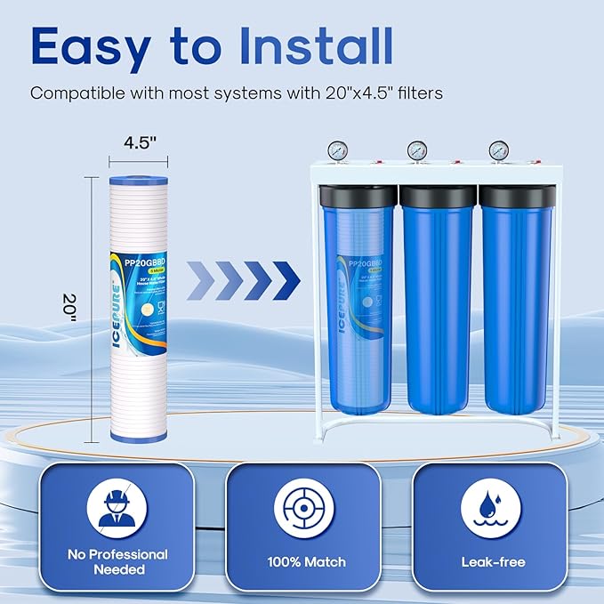 ICEPURE 5 Micron 20" x 4.5" Whole House Grooved Sediment Water Filter Cartridge Replacement for AP810-2, DGD-5005-20, CFDGD2501-20BB, SDC-45-2005, RS18-20, 3Pack