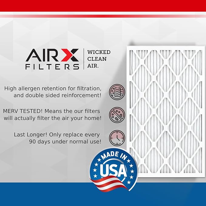 AIRX FILTERS WICKED CLEAN AIR. 16x25x1 Air Filter MERV 8 Electrostatic Pleated Air Conditioner Filter 4 Pack HVAC AC Furnace Filters
