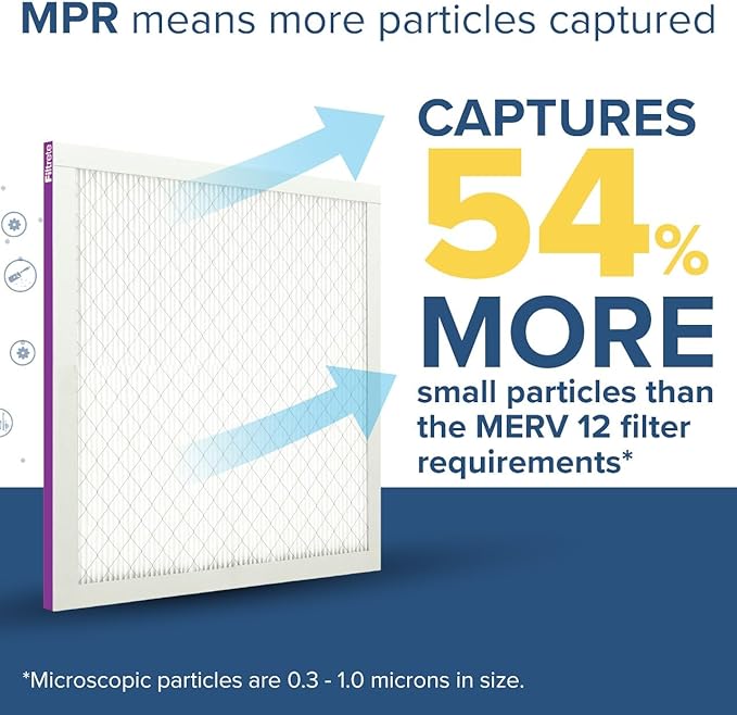 Filtrete 12x24x1 AC Furnace Air Filter, MERV 12, MPR 1500, CERTIFIED asthma & allergy friendly, 3 Month Pleated 1-Inch Electrostatic Air Cleaning Filter, 6-Pack (Actual Size 11.69x23.69x0.78 in)