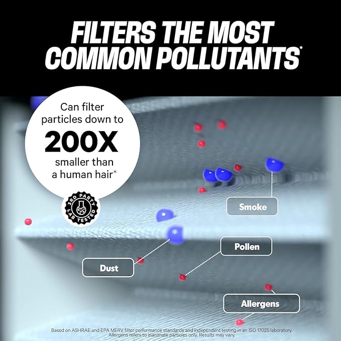 PuroAir MegaFilter - 20x24x1 Air Filter MERV 13 Activated CarbonTech Defense - Heavy Duty 3 Layer Furnace Filters Allergens, Pollen, Dust, Pet Dander, Smoke, Odors - HVAC Air Filter 20x24x1 (4-Pack)