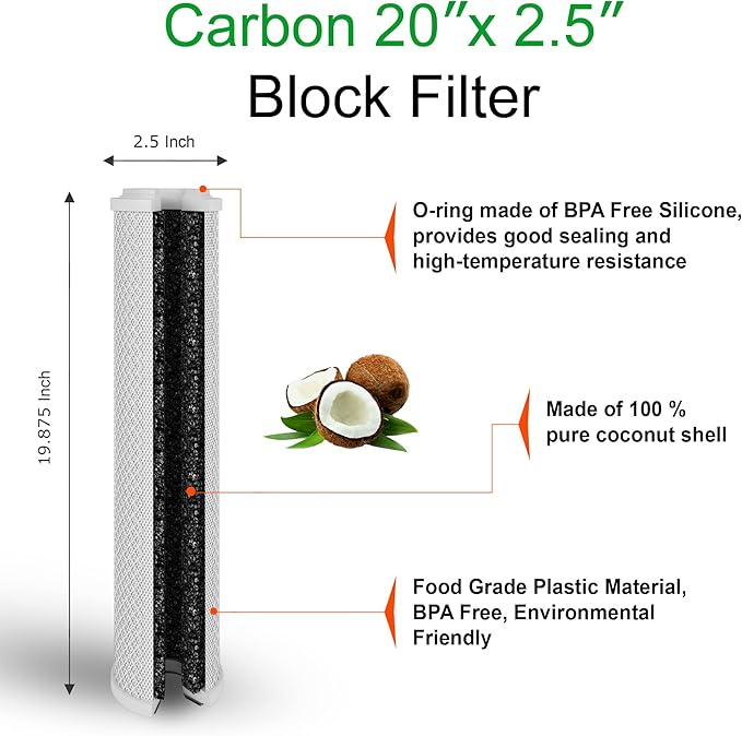 Standard Whole House Coconut Shell Carbon Block 5 Micron Water Filter 20” x 2.5” Fits 20” x 2.5” Housings. Remove Chlorine and Bad Odor. Compatible with C1-20, HX-CB-25-2010, F3WCB32 Pack of 20