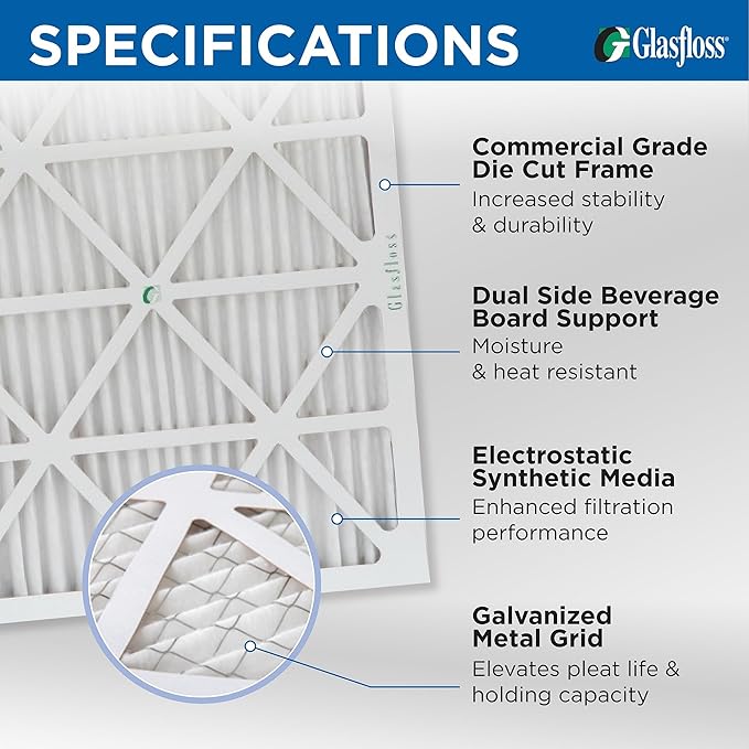 Glasfloss ZL 18x22x1 MERV 10 (FPR 5-6) AC Furnace Air Filters. (Box of 6). Actual Size: 17-3/4 x 21-3/4 x 7/8