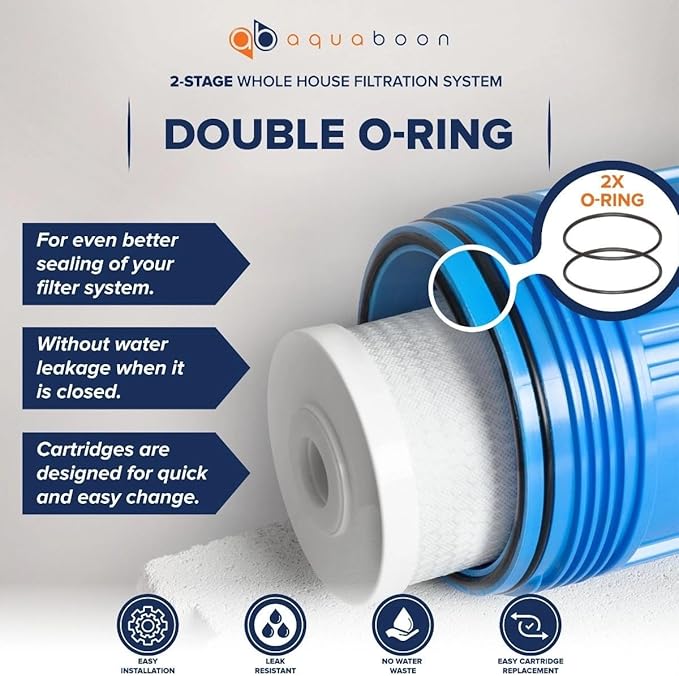 Aquaboon 2-Stage Whole House Water Filter System 20x4.5 inch with Prefilter & KDF, Sediment, Gauge & Release, Wrench, Freestanding Steel Frame