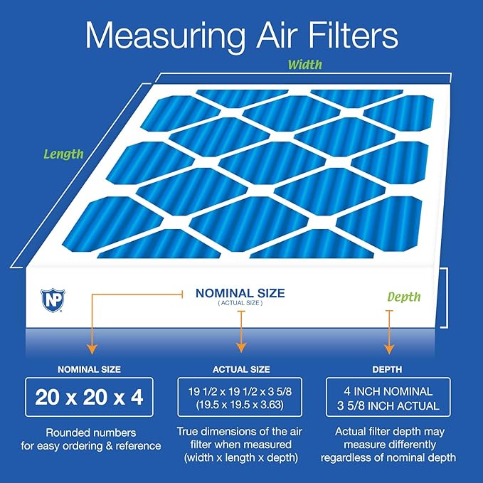 Nordic Pure 20x20x4 (Actual Size: 19 1/2 x 19 1/2 x 3 5/8) Pleated MERV 7 Air Filters 2 Pack