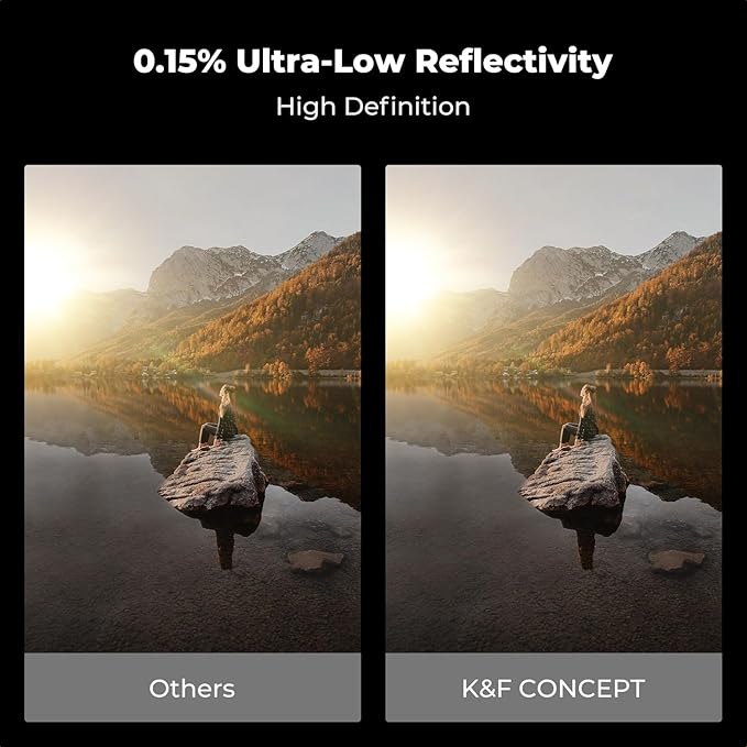 K&F CONCEPT 52mm Circular Polarizers Filter Super Slim with 36 Multi-Layer Coatings, High Definition Circular Polarizing Filter (CPL) Camera Lens Filter (Nano-X PRO Series)