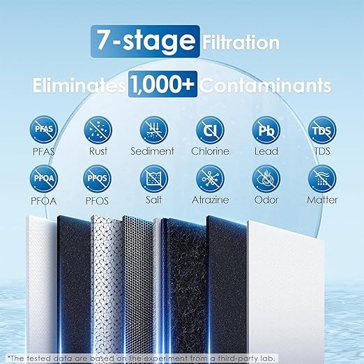 Waterdrop G2 Reverse Osmosis System, 7 Stage Tankless RO Water Filter System, Under Sink Water Filtration System, 400 GPD, 1:1 Pure to Drain, Reduces TDS, FCC Listed, USA Tech, WD-G2-W