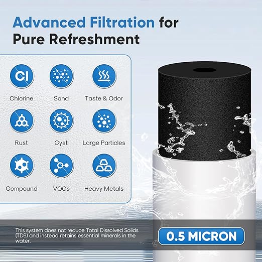 PUREPLUS Under Sink Water Filter System, 22000 Gallons, 99.99% Chlorine Reduction, NSF/ANSI 42 Certified,Removes Heavy Metals,Chlorine, Direct Connect Under Counter Water Filtration System