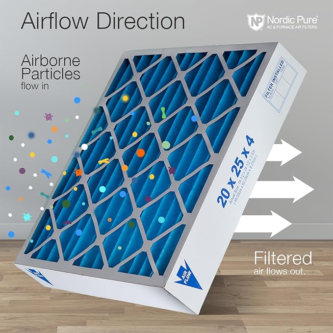 Nordic Pure 20x20x4 (Actual Size: 19 1/2 x 19 1/2 x 3 5/8) Pleated MERV 7 Air Filters 6 Pack
