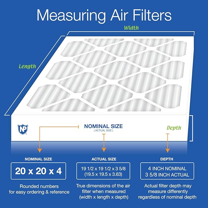 Nordic Pure 20x20x4 (Actual Size: 19 1/2 x 19 1/2 x 3 5/8) Pleated Air Filters MERV 14 Plus Carbon 6 Pack