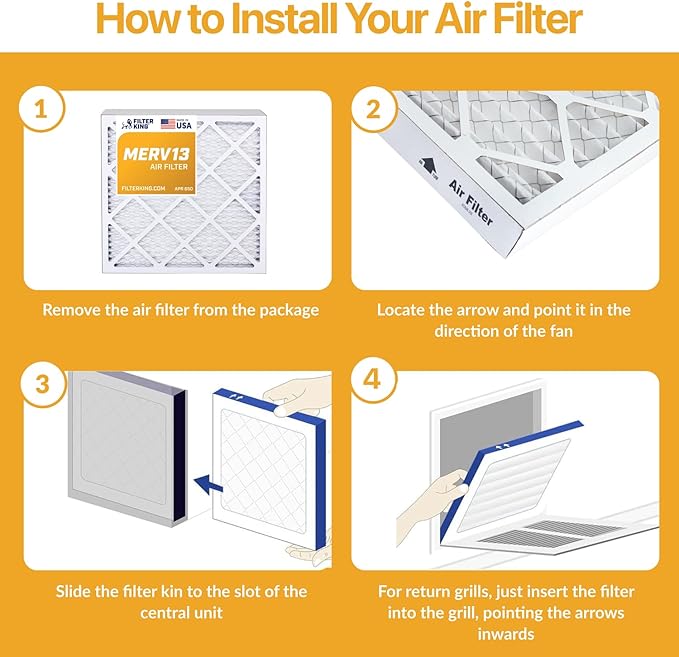 Filter King 23.5x23.5x1 Air Filter | 6-PACK | MERV 13 HVAC Pleated A/C Furnace Filters | MADE IN USA | Actual Size: 23.5 x 23.5 x .75"