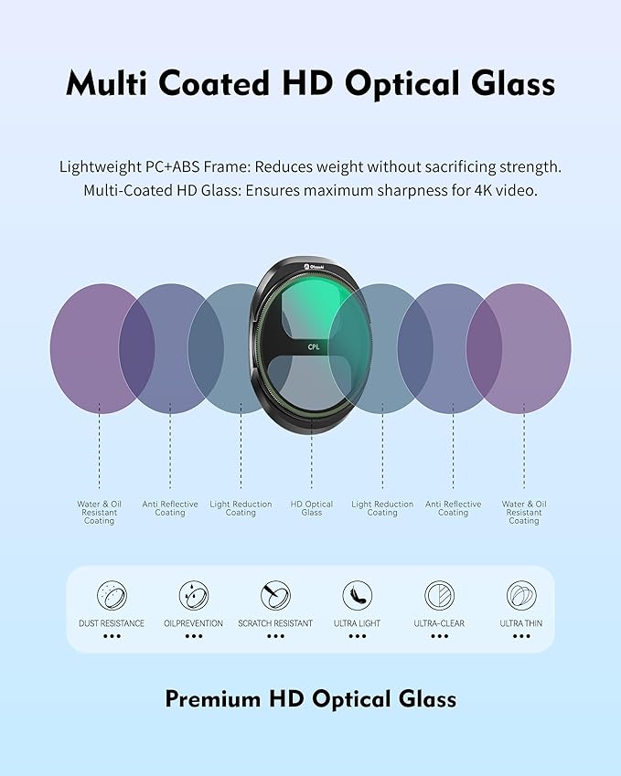 Black Mist 1/4 Filter for DJI Mavic 4 Pro, Cinematic Diffusion Filter Softens Highlights & Skin Blemishes, Creates Dreamy Halation for Film-Like Aerial Footage