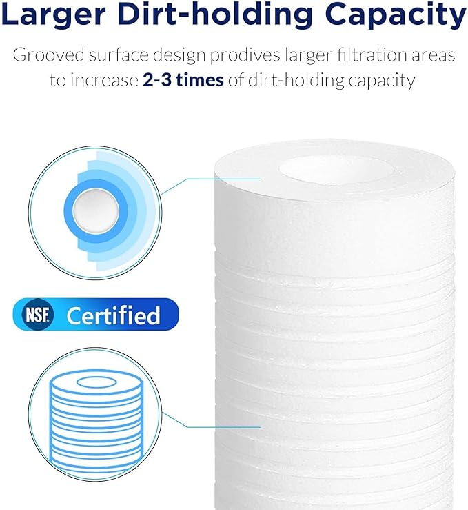 Membrane Solutions Grooved Sediment Water Filter Cartridge (Pack of 6), 0.5 Micron Whole House Water Filter Universal Replacement 10"x2.5" for 10" RO Unit, Whole House Under-Sink Filtration System