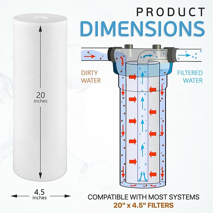 Ronaqua 20" x 4.5" Big Sediment Replacement Water Filter Cartridge, 1 Micron, NSF Certified, for Whole House, Compatible with 155358-43, 2PP20BB1M, AP810-2, FPMB-BB5-20, P5-20BB, SDC-45-2005