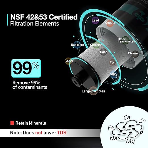 Frizzlife FK99 Under Sink Water Filter System, NSF/ANSI 53&42 Certified, Remove 99.99% Chlorine, Lead, Bad Taste&Odor, Direct Connect, 0.5 Micron, Under Counter Drinking Water Filter