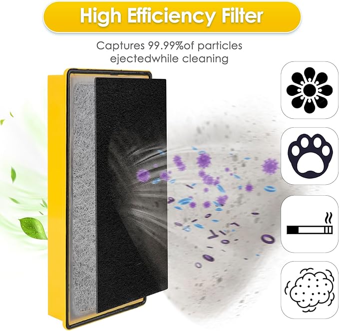 (15 Pack) AER1 Filter 5 HEPA Filters + 10 Carbon Booster Filters Compatible With Holmes AER1 Type Total Air Filter HAPF30AO-Odor Eliminator Filter, True HEPA Filter, Replacement Filter Accessories