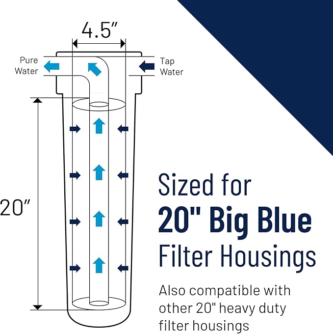 Pentair Pentek CFB-Plus10BB Big Blue Carbon Water Filter, 10-Inch, Whole House Fibredyne Modified Molded Carbon Block Replacement Cartridge, 10" x 4.5", 5-10 Micron, Pack of 12