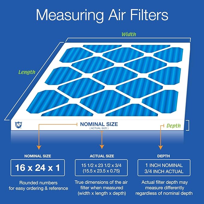 Nordic Pure 16x24x1 (Actual Size: 15 1/2 x 23 1/2 x 3/4) Pleated Air Filters MERV 7 Plus Carbon 6 Pack