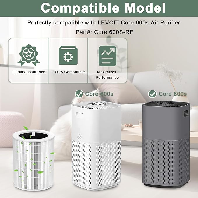 2 Pack Core 600S Pet Replacement Filter Compatible with LEVOIT Core 600S Air Purifi-er, 3-in-1 H13 HEPA Filter, High-Efficiency Activated Carbon, Compared to Part #Core 600S-RF