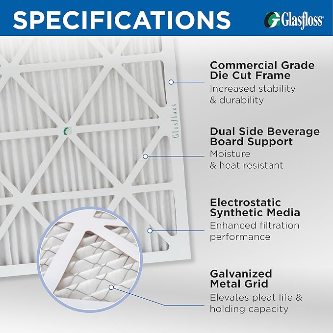 Glasfloss 12x12x1 MERV 10 (FPR 5-6) Pleated Air Filters Box of 6. Actual Size: 11-1/2 x 11-1/2 x 7/8