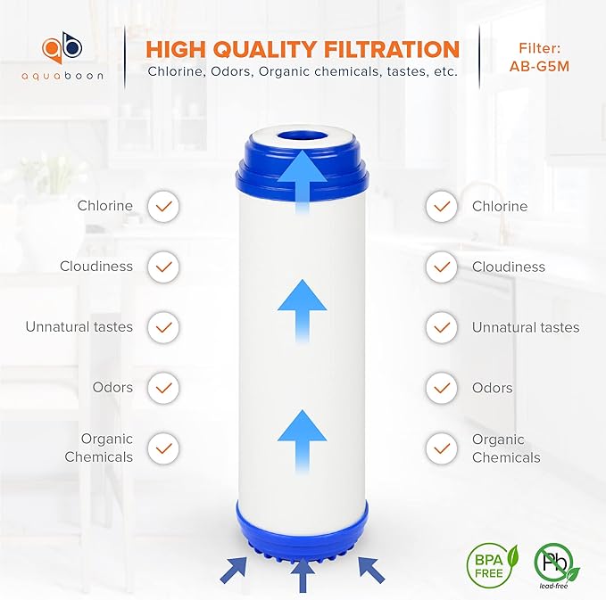 Aquaboon 5 Micron 10 x 2.5 Granular Activated Carbon Water Filter Cartridge GAC Water Filter Replacement Compatible with AP117, GAC-10, GAC1, 12 Pack
