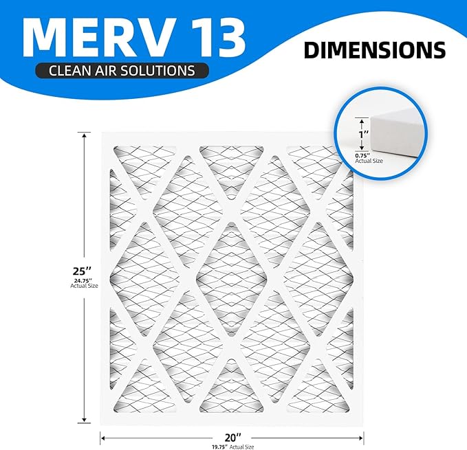 (4 Pack) 20x25x1 Furnace Air Filters, MPR 1900 & FPR 10, MERV 13 Pleated Air Filter (Actual Size: 19 3/4"x 24 3/4" x 3/4")