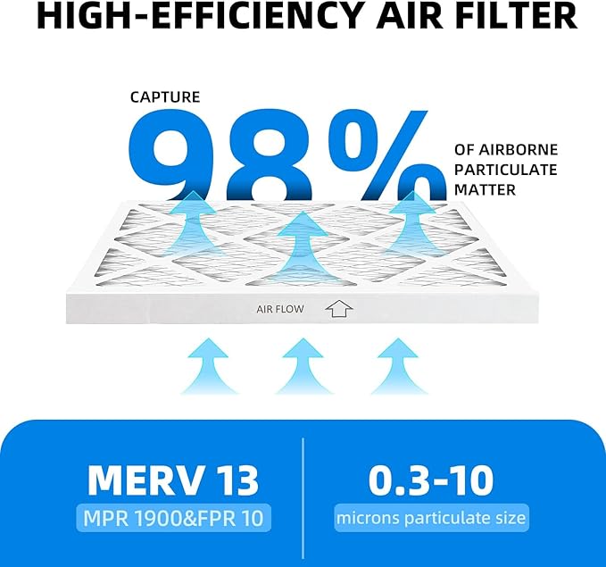 (6 Pack) 16x25x1 Furnace Air Filters, MPR 1900 & FPR 10, MERV 13 Pleated Air Filter (Actual Size: 15.75"x24.75"x0.75")