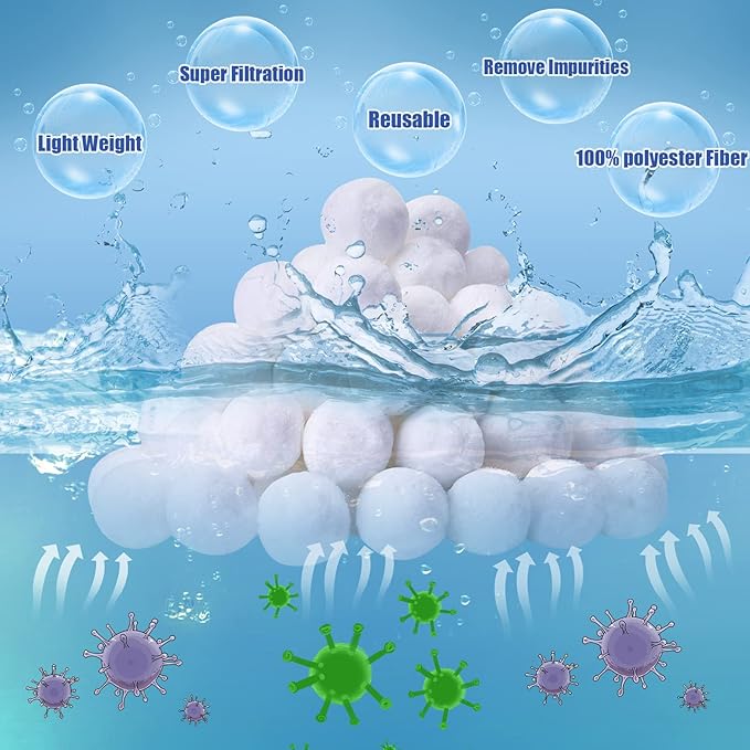 3.1 lbs Pool Filter Balls for Sand Filter, Eco-Friendly Reusable Pool Fiber Filter Balls Replace Pool Filter Sand, Pool Filter Media Balls for Swimming Pool (Equals 100 lbs Pool Filter Sand)