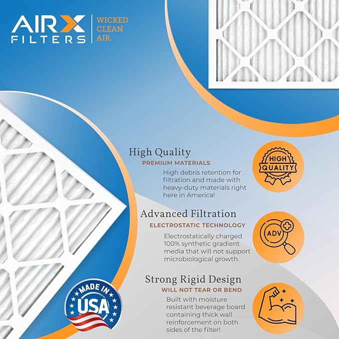 AIRX FILTERS WICKED CLEAN AIR. 16x25x1 Air Filter MERV 8 Electrostatic Pleated Air Conditioner Filter 4 Pack HVAC AC Furnace Filters