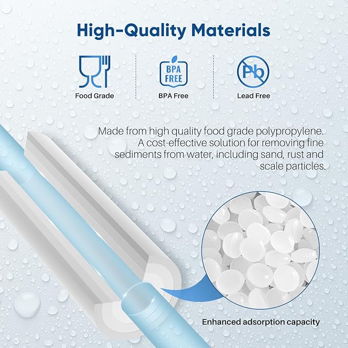 PUREPLUS 5 Micron 20" x 4.5" Whole House Sediment Home Water Filter Replacement Cartridge, Compatible with DGD-5005-20, FPMB5-20, AP810-2, 155358-43, SDC-45-2005, 2PP20BB1M, P5-20BB, FP25B, 2 Pack
