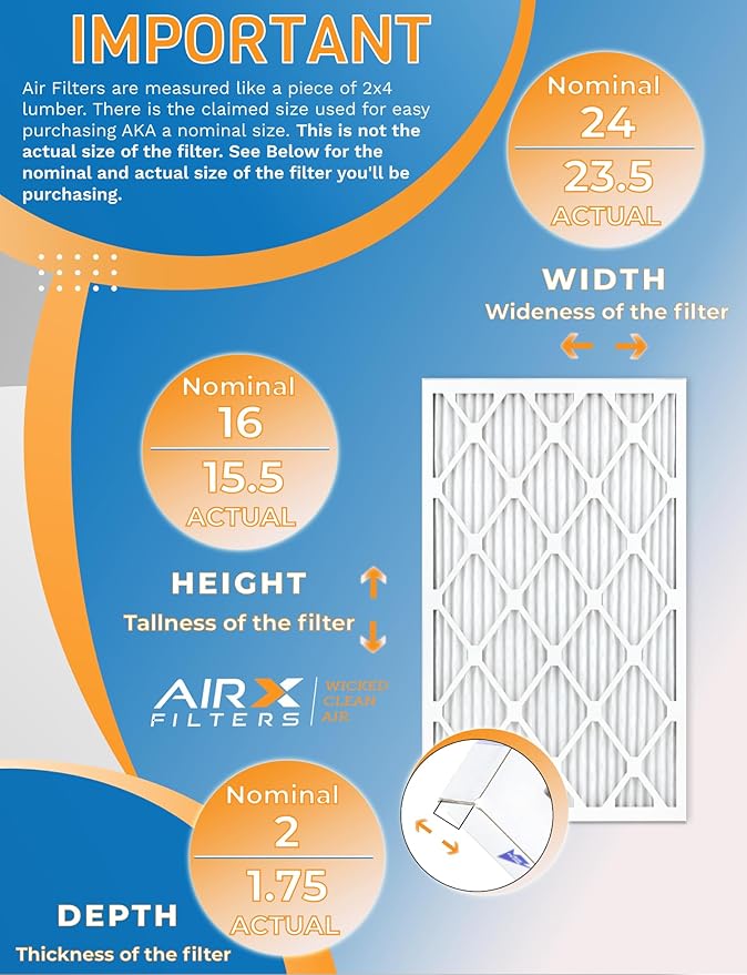 16x24x2 Air Filter MERV 13 Rating, 12 Pack of Furnace Filters Comparable to MPR 1500-2200 & FPR 9 - Made in USA by AIRX FILTERS WICKED CLEAN AIR.