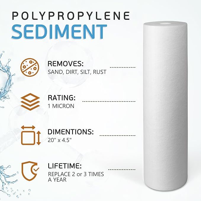 Ronaqua 20" x 4.5" Big Sediment Replacement Water Filter Cartridge, 1 Micron, NSF Certified, for Whole House, Compatible with 155358-43, 2PP20BB1M, AP810-2, FPMB-BB5-20, P5-20BB, SDC-45-2005, 2 Pack