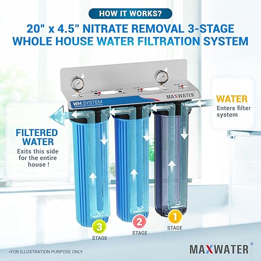 Max Water 3 Stage Nitrate Removal 3 Stage 20"X 4.5" Whole House Water Filter System - Wound Sediment + Anion Resin Nitrate Reduction + GAC - 1" Inlet/Outlet