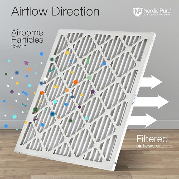 Nordic Pure 16x25x1 (Actual Size: 15 1/2 x 24 1/2 x 3/4) Pleated Air Filters MERV 14 Plus Carbon 2 Pack